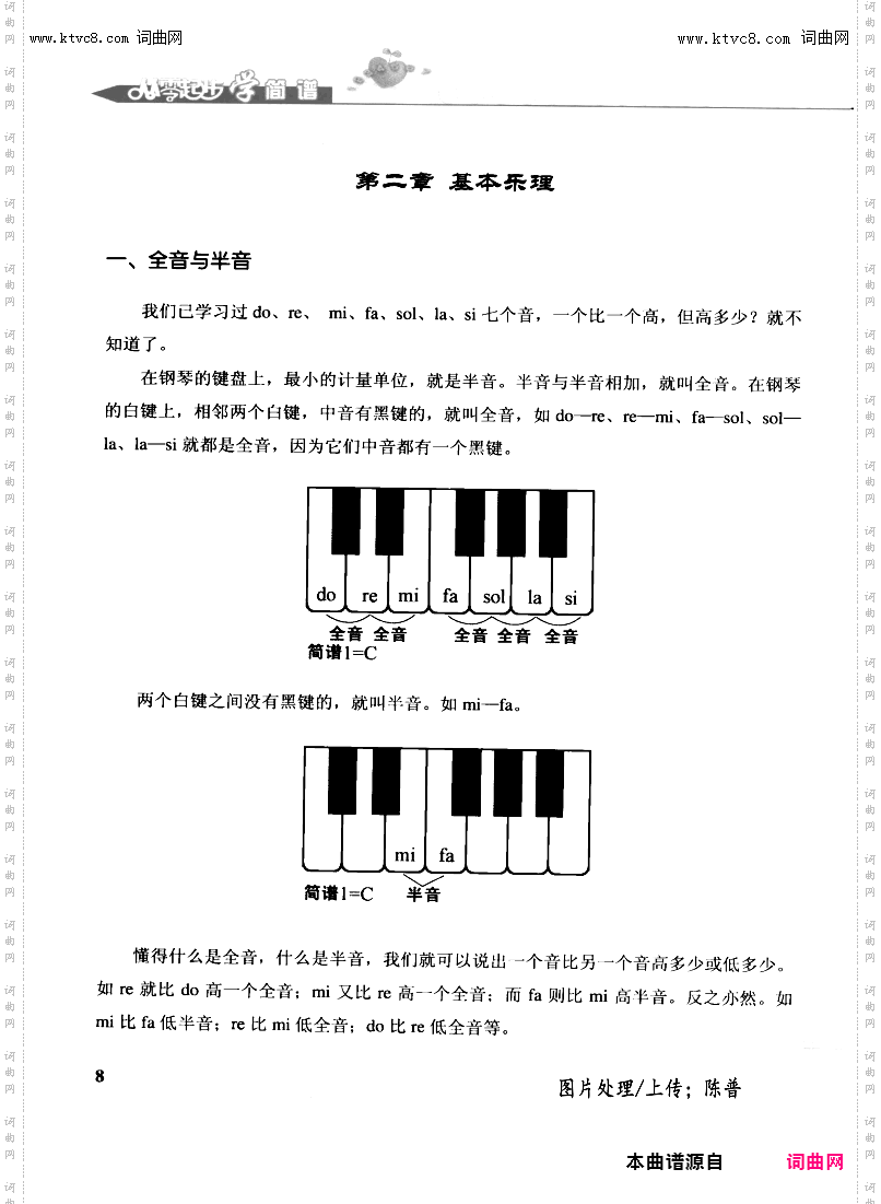 其他曲谱_第8页第二章基本乐理