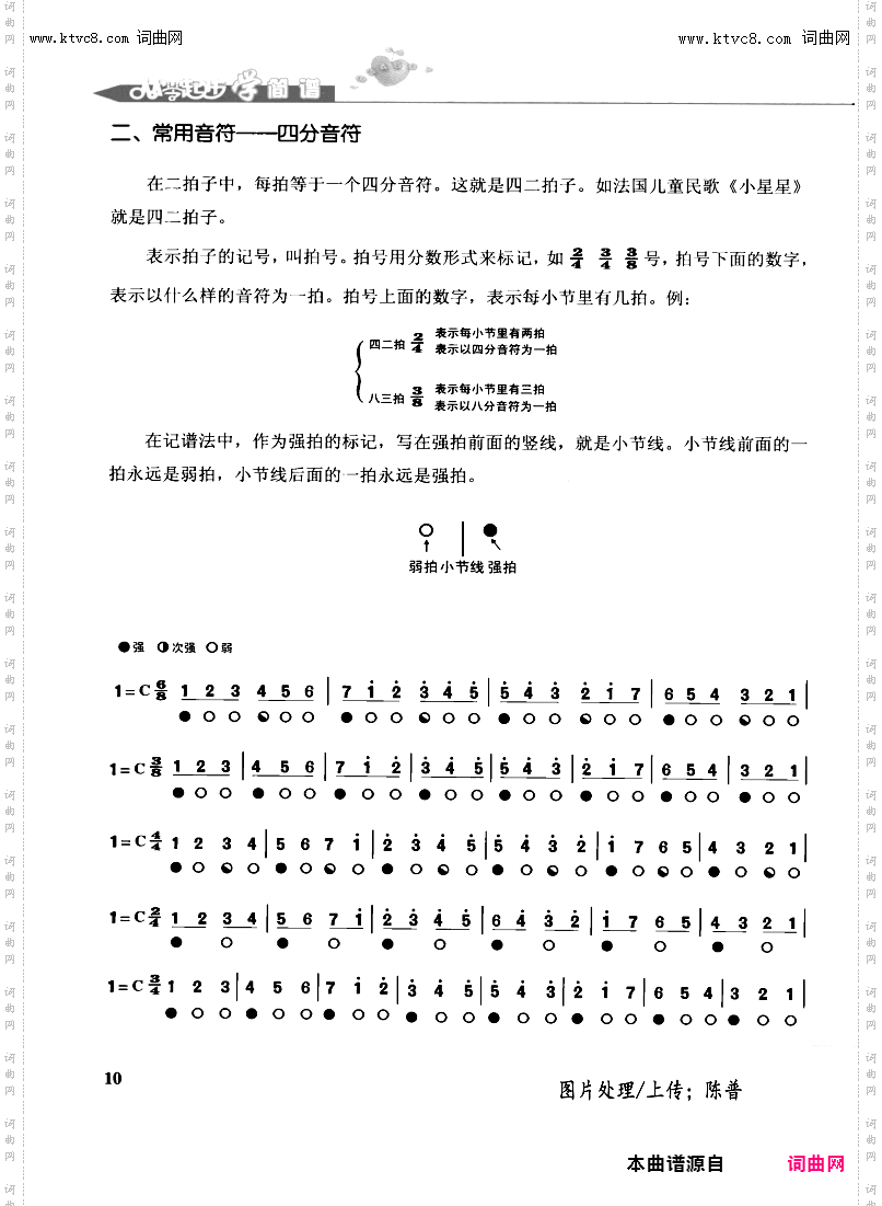 其他曲谱_第10页第二章基本乐理