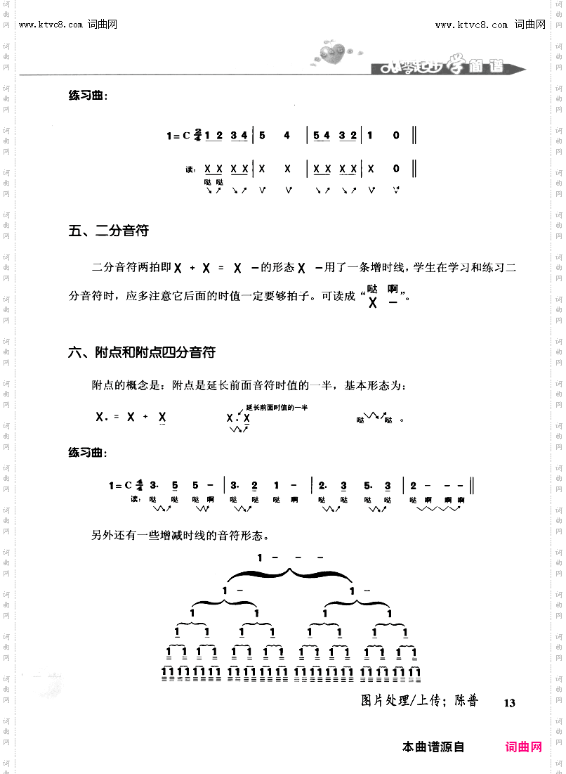 其他曲谱_第13页第二章基本乐理