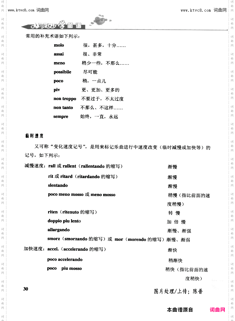 其他曲谱_第30页第二章基本乐理