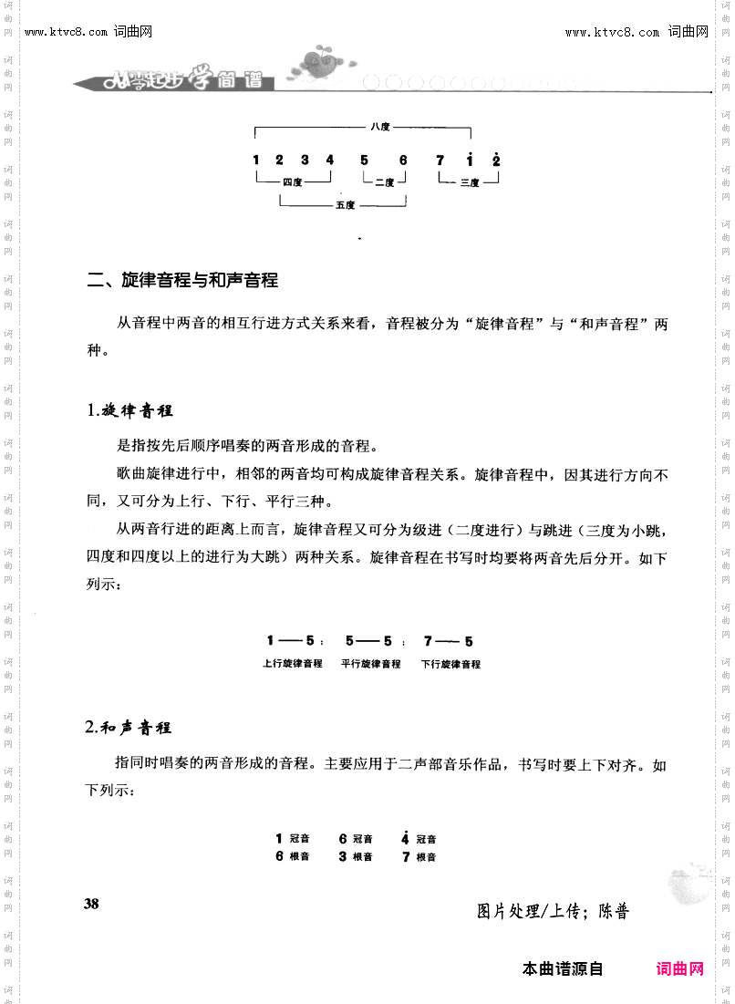其他曲谱_第38页旋律音程与和声音程