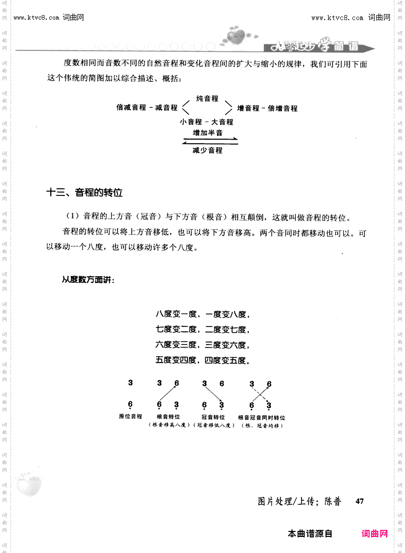 其他曲谱_第47页音程练习续