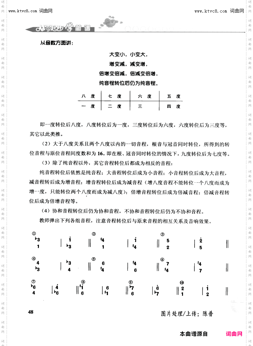 其他曲谱_第48页音程练习续