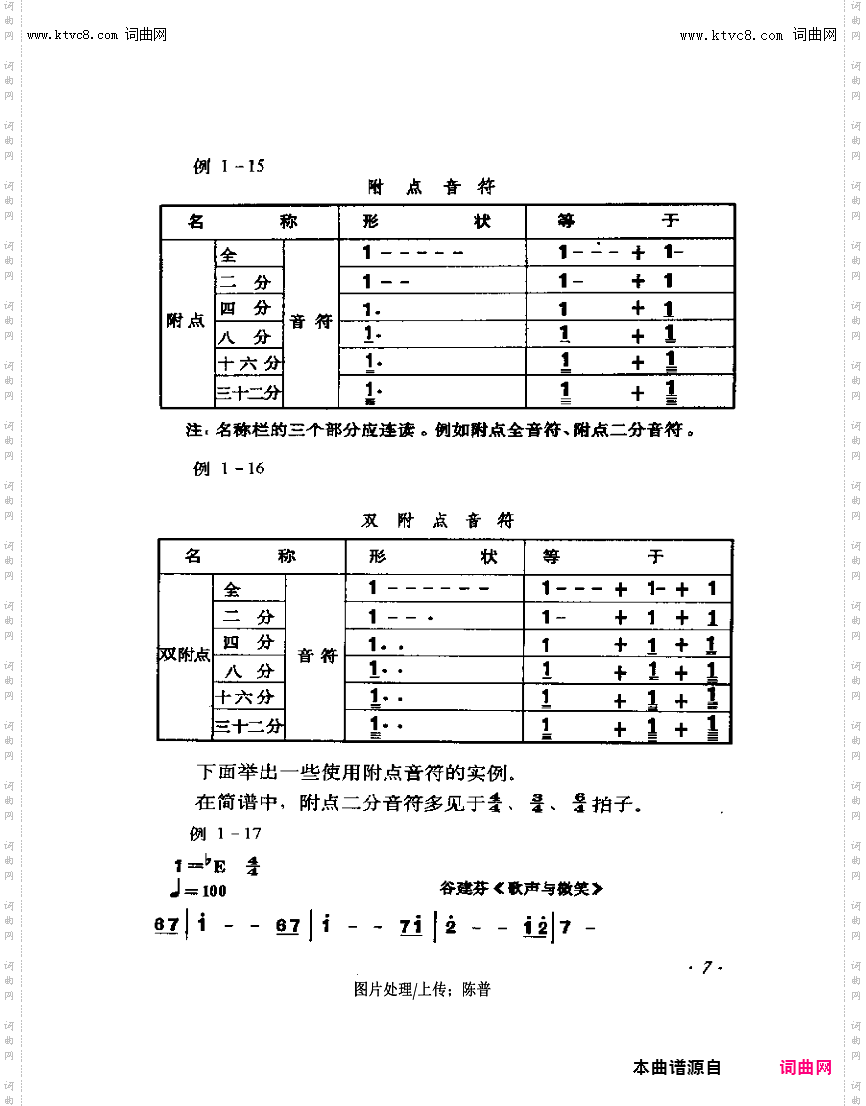 其他曲谱_音符1-26页第7页