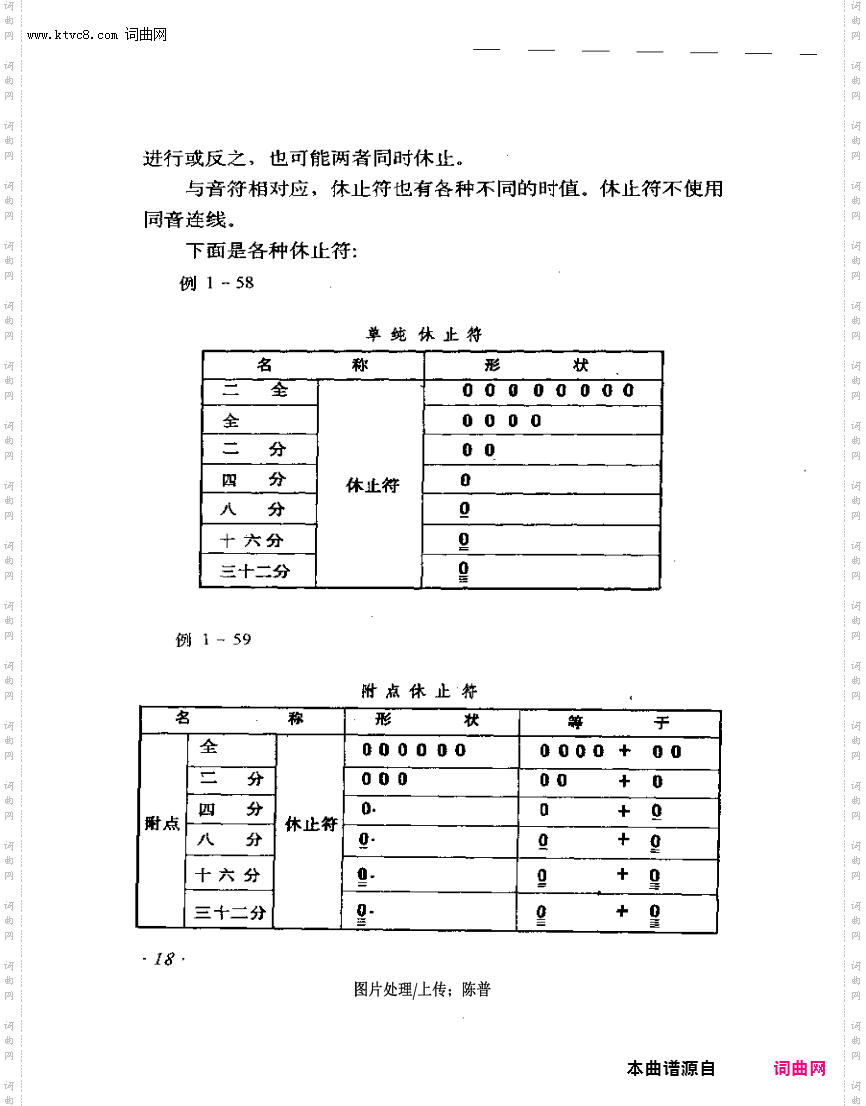 其他曲谱_音符1-26页第18页