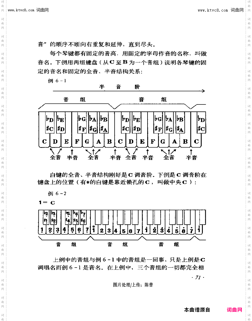其他曲谱_定调与转调标记-70-79页，第71页