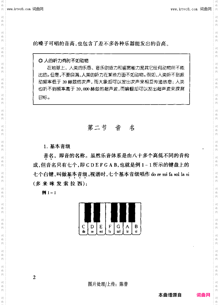 其他曲谱_第一章音乐体系第2页音名