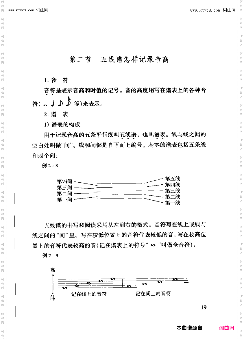 其他曲谱_第二章简谱和五线谱记录音高的方式第19页