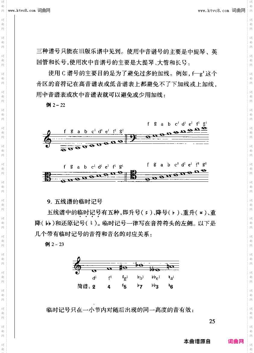 其他曲谱_第二章简谱和五线谱记录音高的方式第25页
