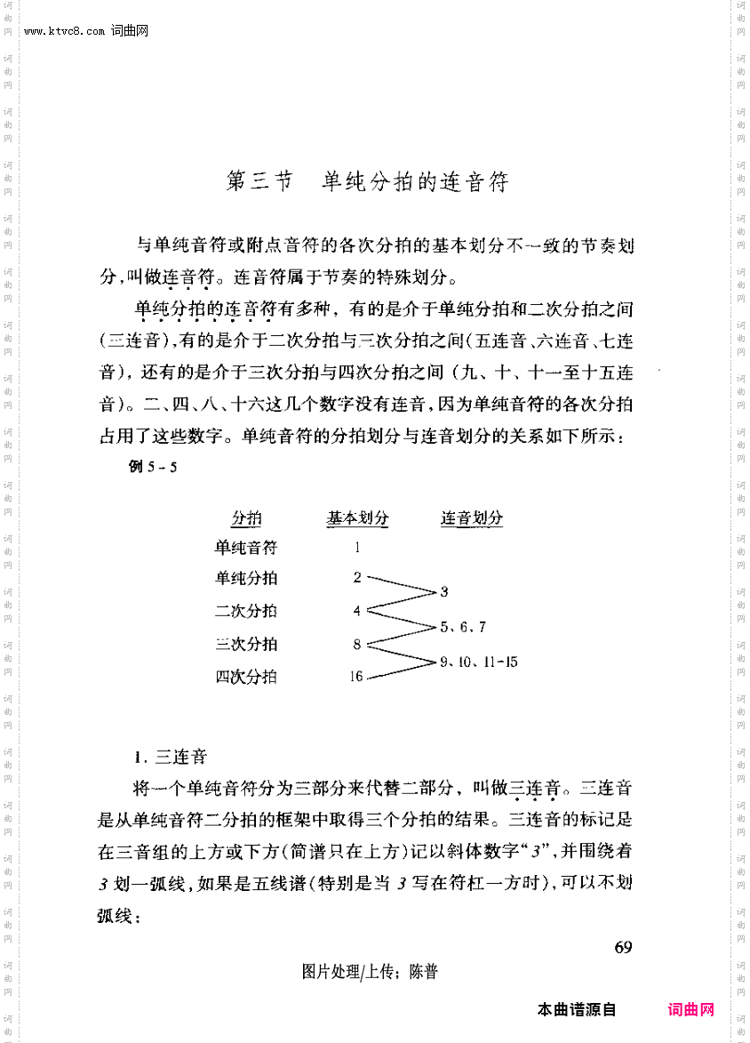其他曲谱_第五章分拍与连音第69页单纯的分拍和连音符