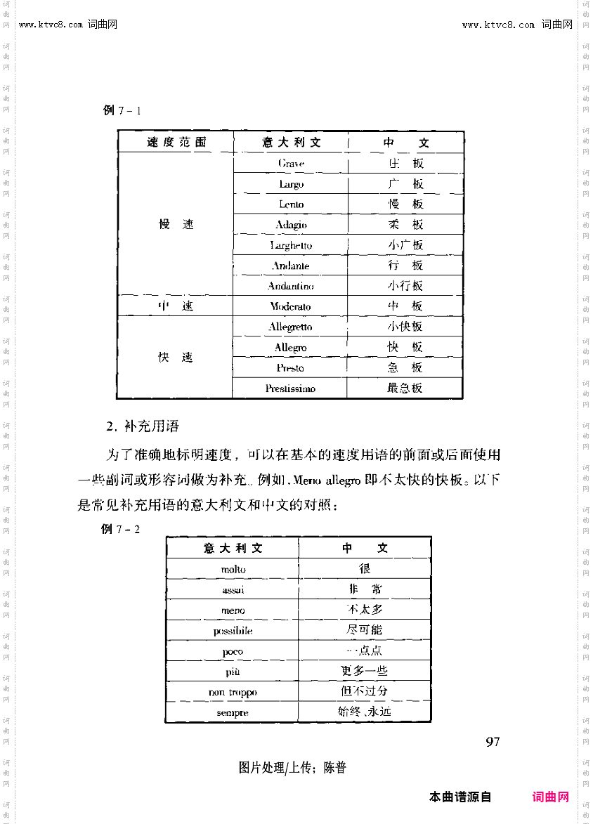 其他曲谱_第七章音乐的速度，拍子的对等与互换第97页