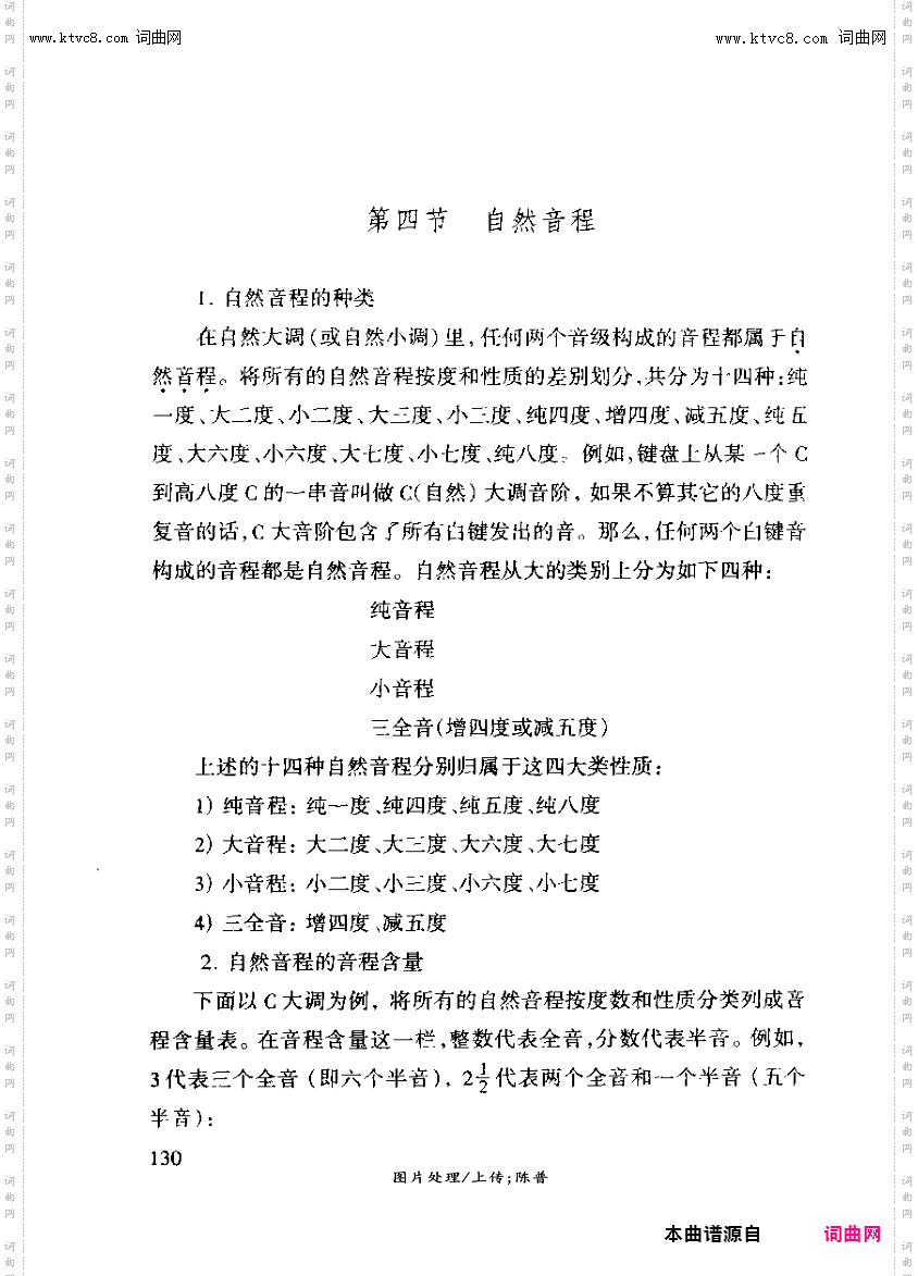 其他曲谱_第九章音程之第130页、第四节自然音程