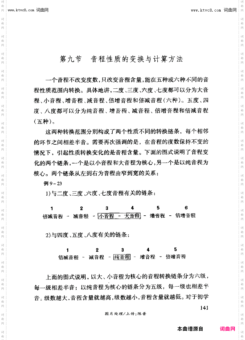 其他曲谱_第九章音程之九节第141页、音程性质的变换与计算