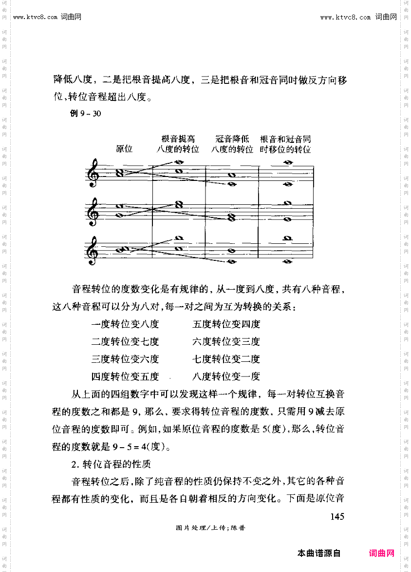其他曲谱_第九章音程之第十一节第145页、音程的转位续