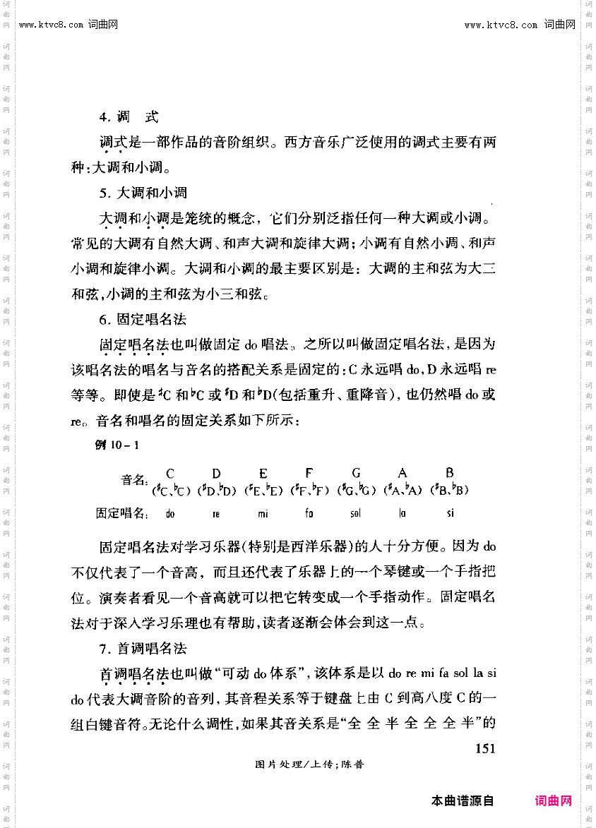 其他曲谱_第十章调，调式与音阶第一节相关术语151页