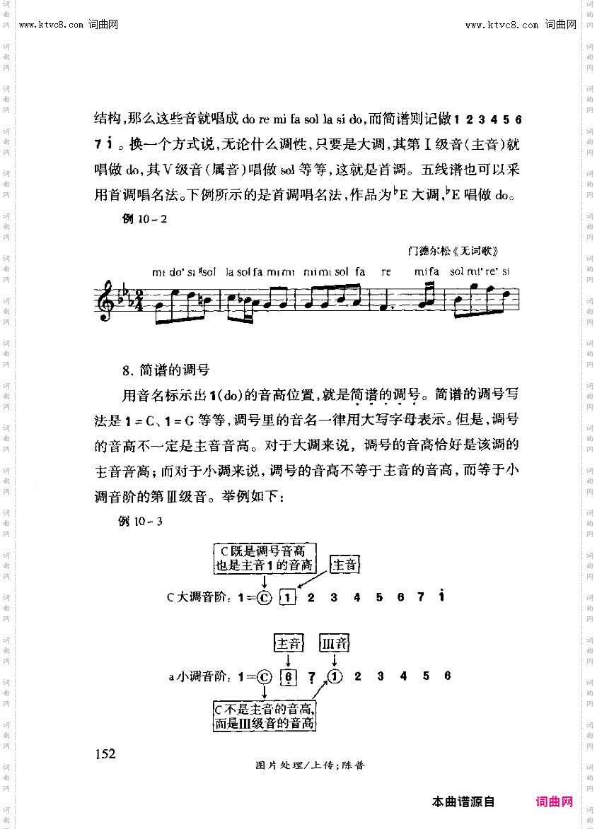 其他曲谱_第十章调，调式与音阶第一节相关术语152页