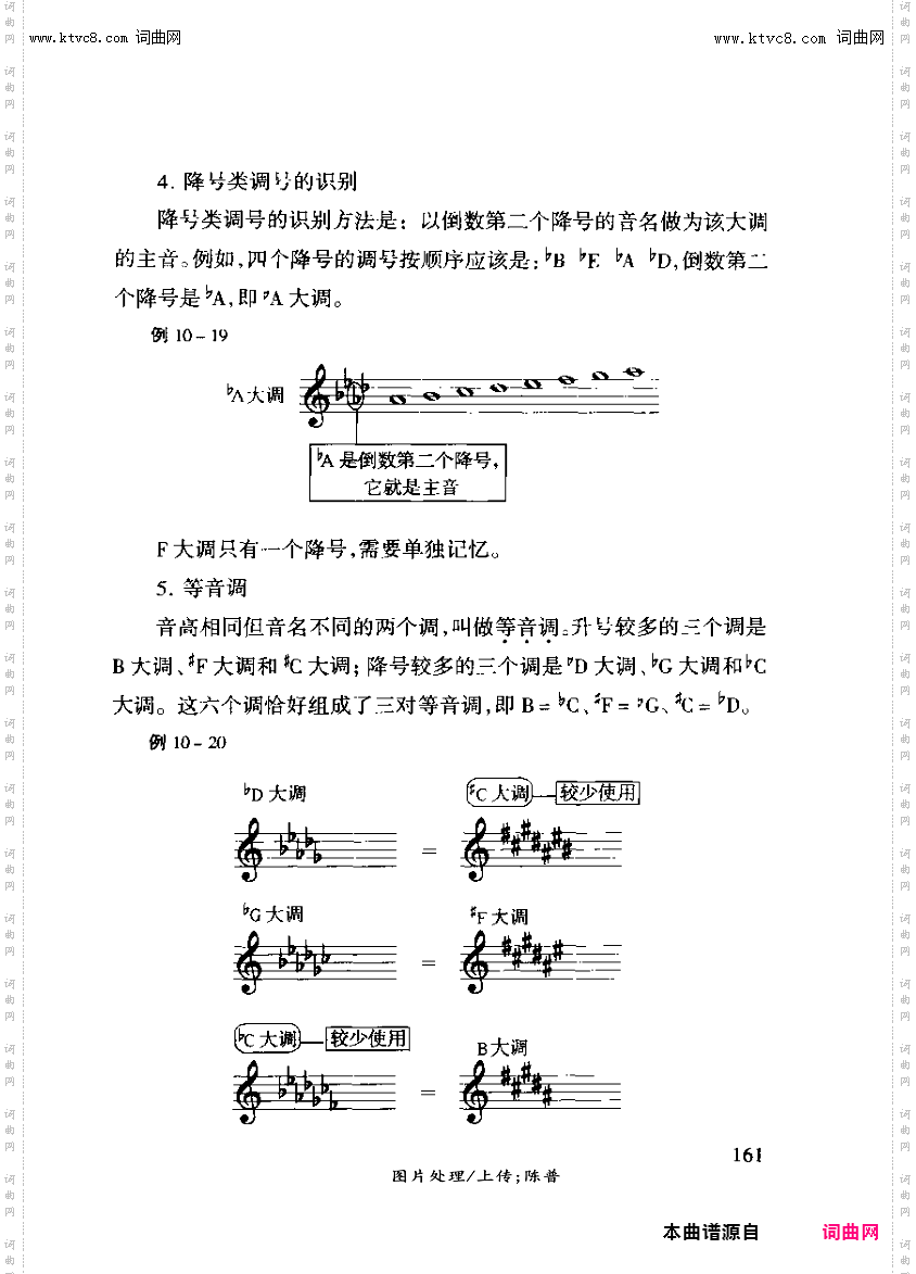其他曲谱_第十章调,调式与音阶第三节调号161页