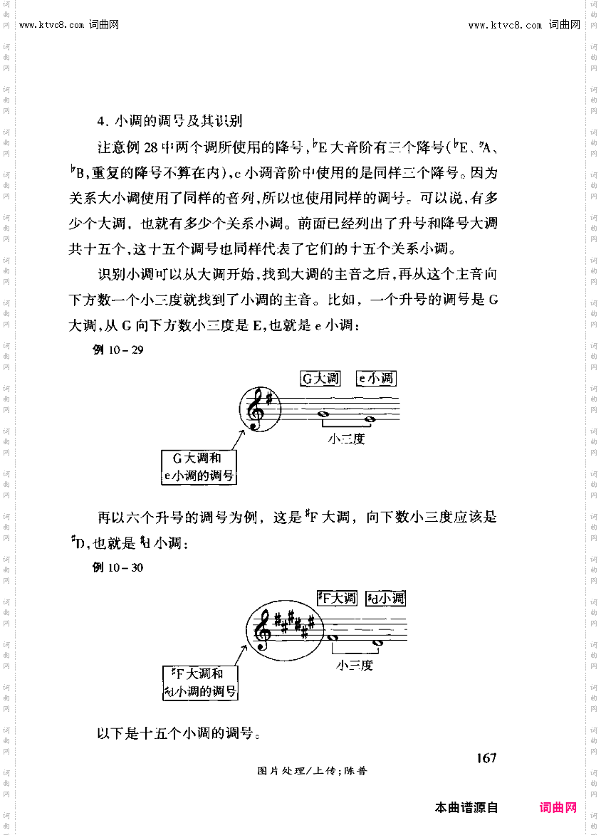 其他曲谱_第十章调,调式与音阶第五节自然小调167页