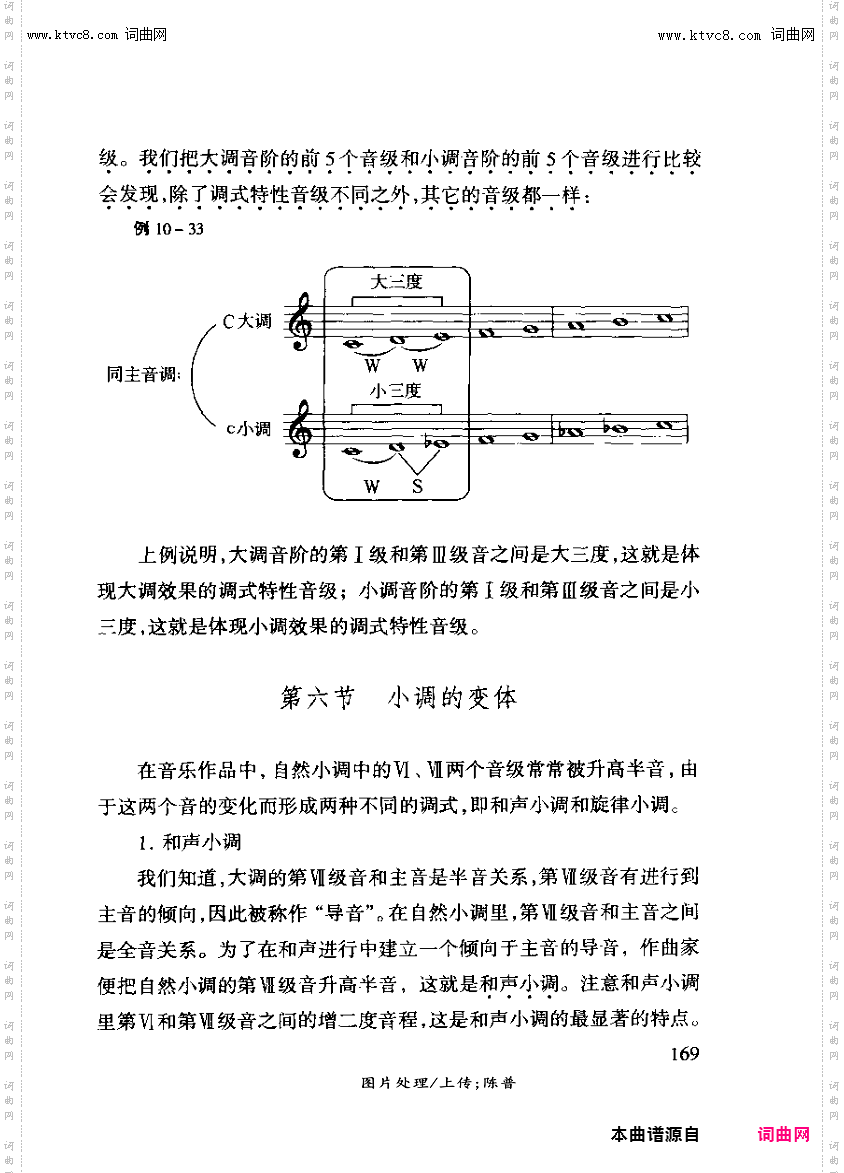 其他曲谱_第十章调，调式与音阶第六节小调的变体169页