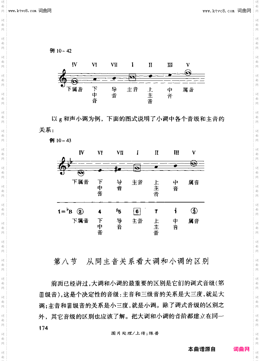 其他曲谱_第十章调，调式与音阶第八节区别174页