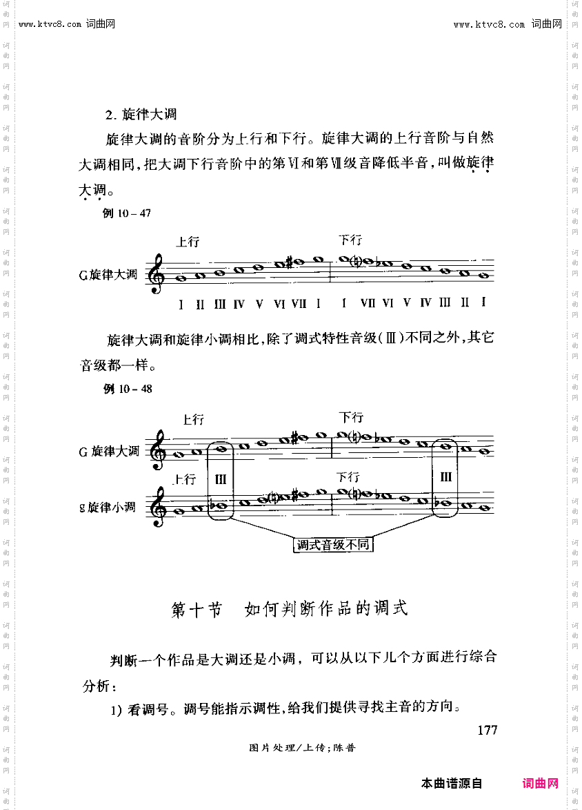 其他曲谱_第十章调，调式与音阶第十节如何判断曲谱的调式177页