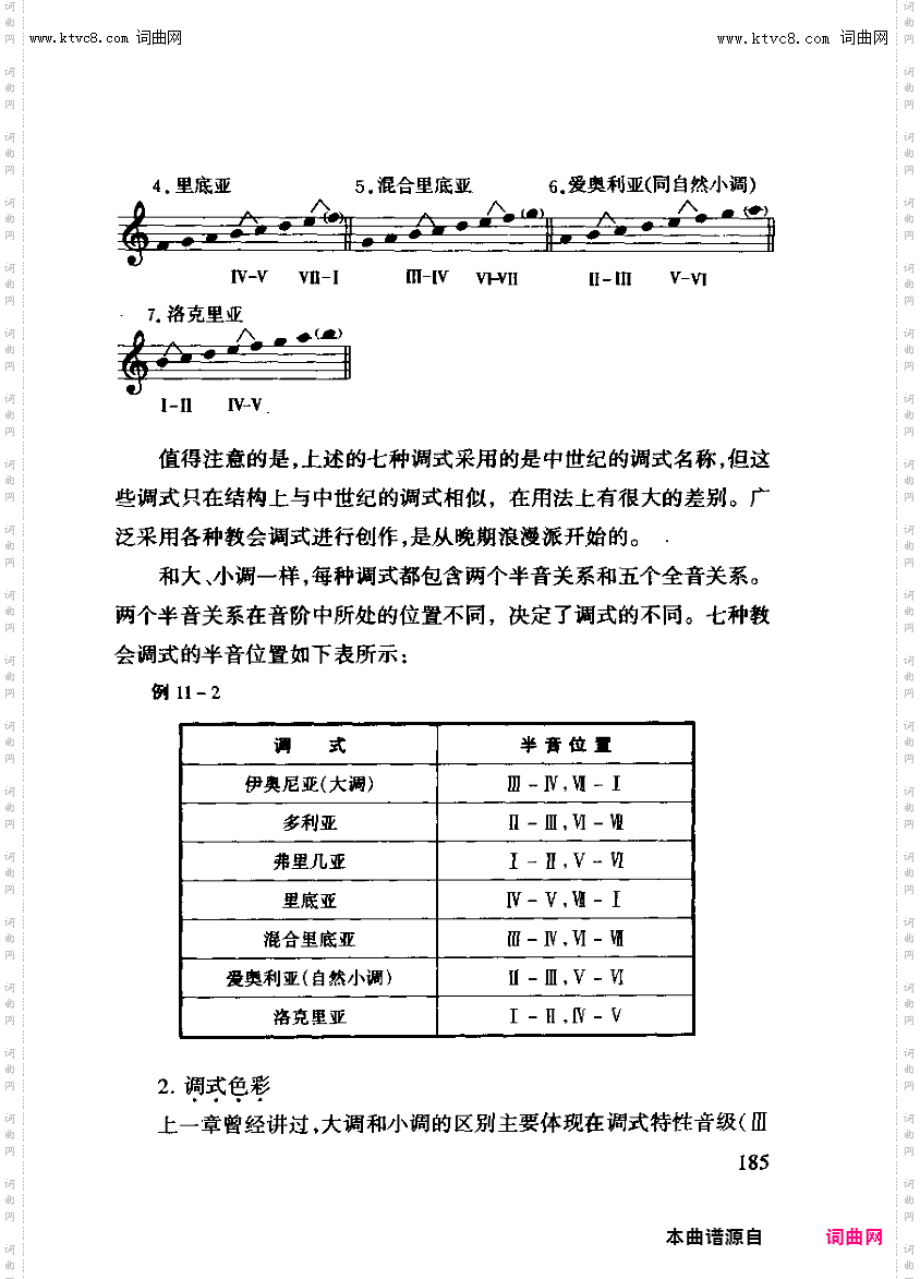 其他曲谱_第十一章之西方调式与音阶第一节第185页