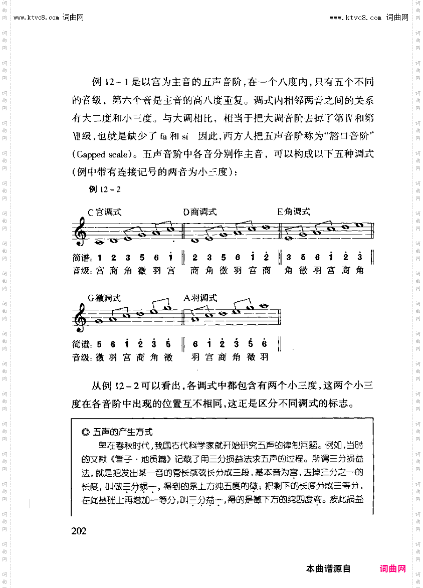 其他曲谱_第十二章民族调式之第一节第202页、五声音阶