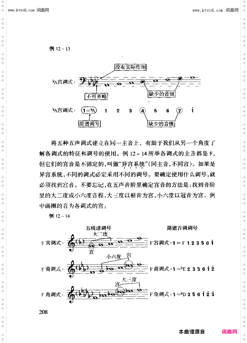 其他曲谱_第十二章民族调式之第一节第208页、五声音阶