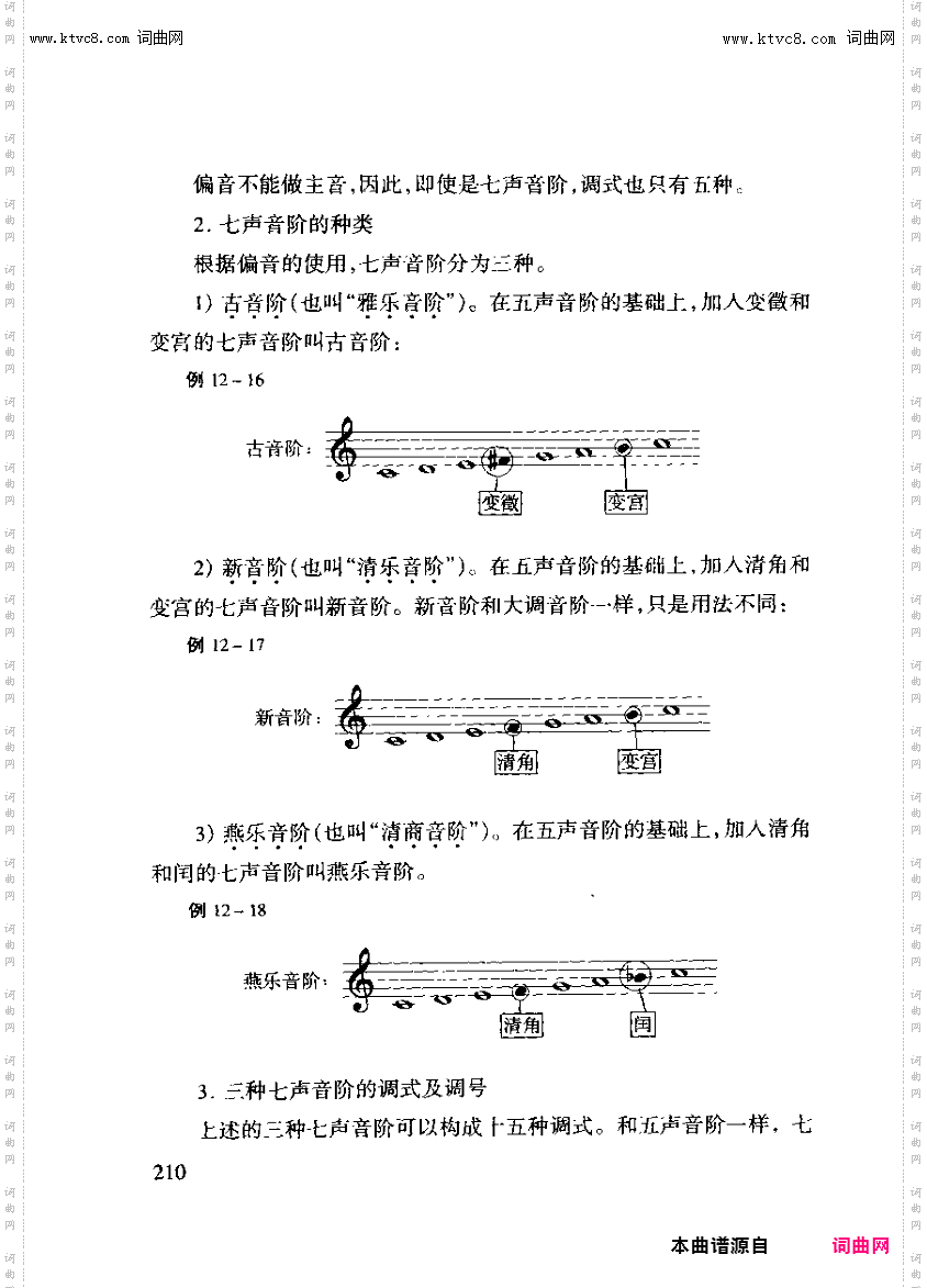 其他曲谱_第十二章民族调式之第一节第210页、五声音阶