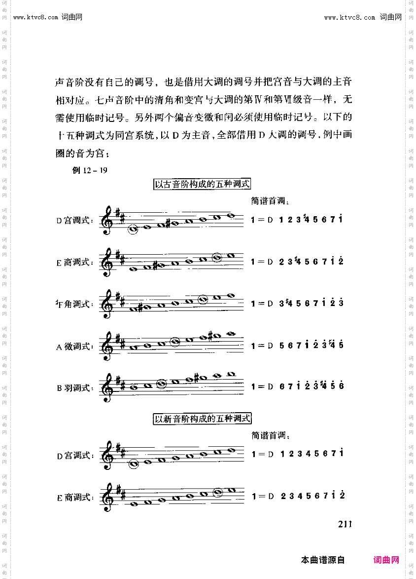 其他曲谱_第十二章民族调式之第一节第211页、五声音阶