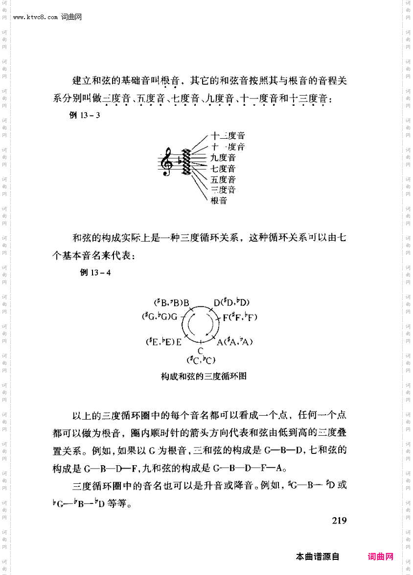 其他曲谱_第十三章和弦之第一节和弦与和声第219页