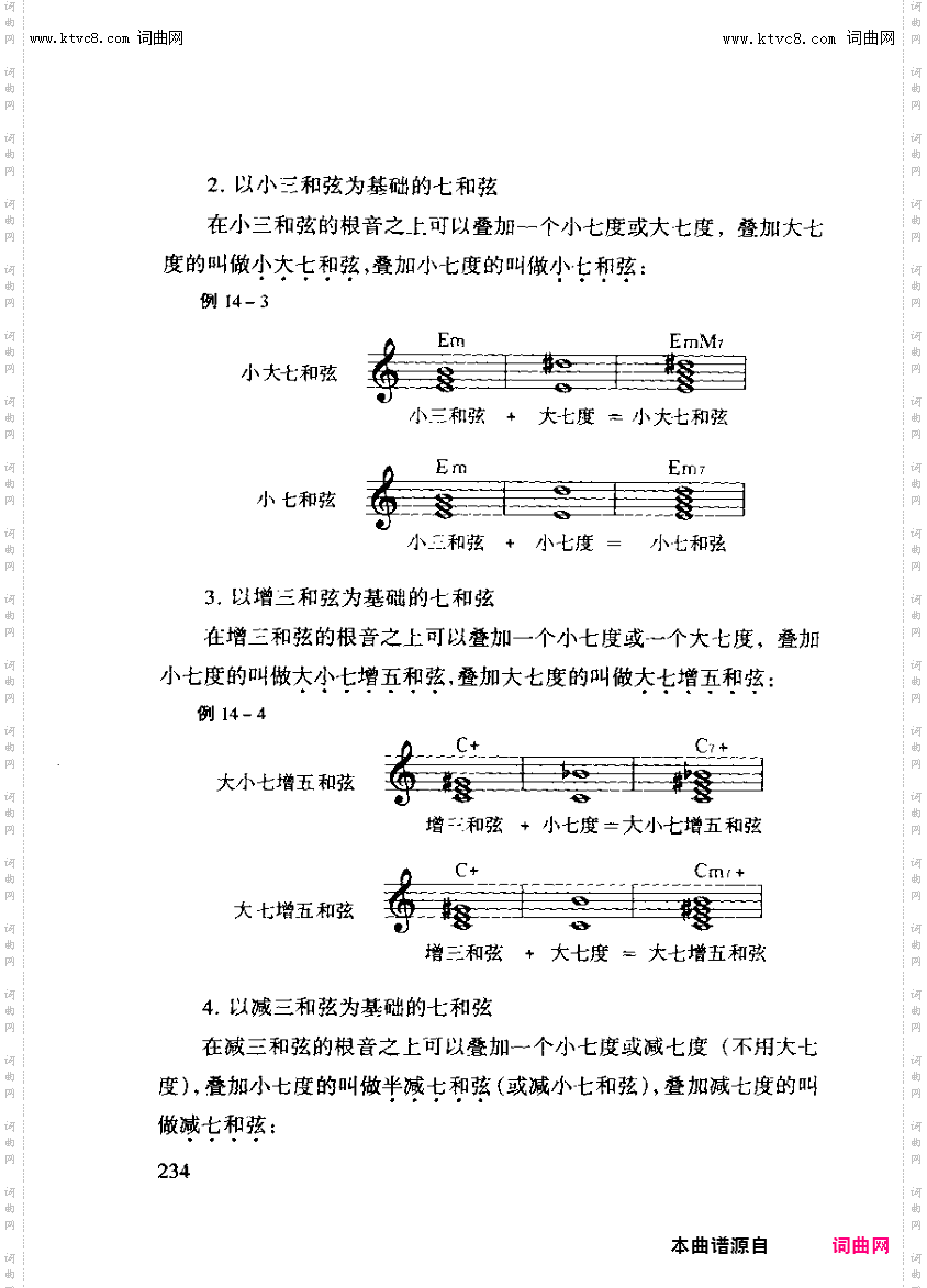 其他曲谱_第十四章和弦之第一节七和弦第234页