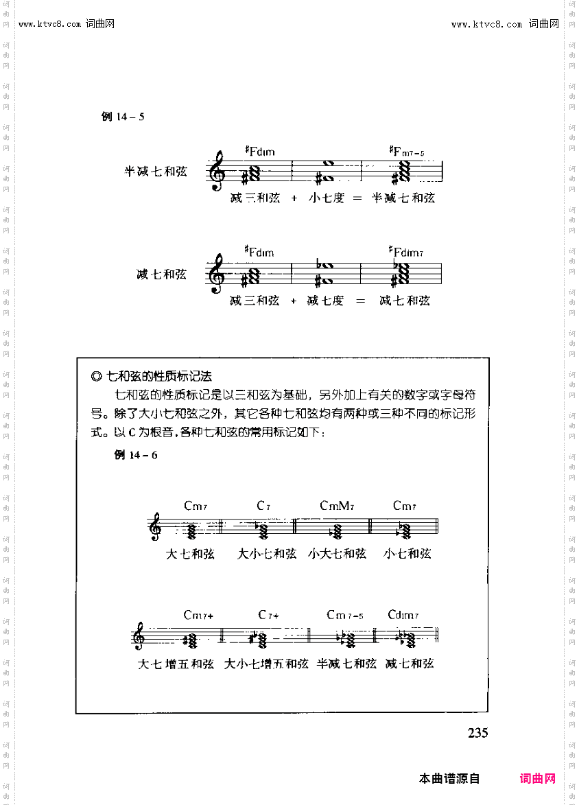 其他曲谱_第十四章和弦之第一节七和弦第235页