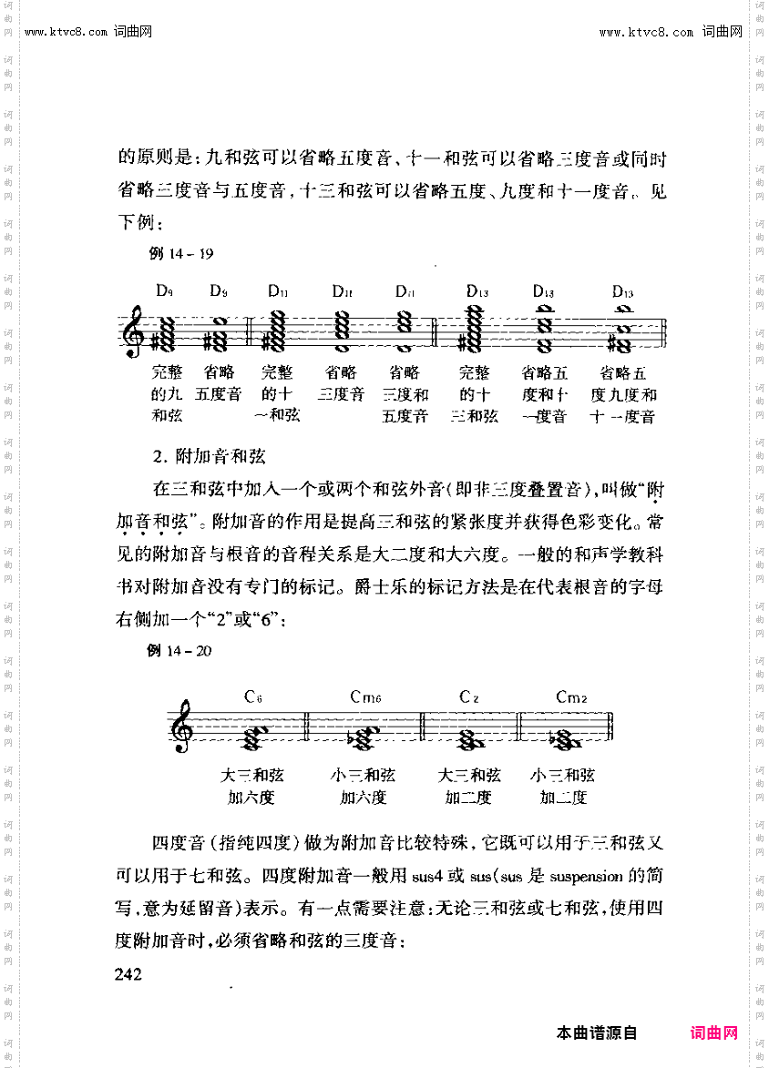 其他曲谱_第十四章和弦之第五节其他和弦第242页