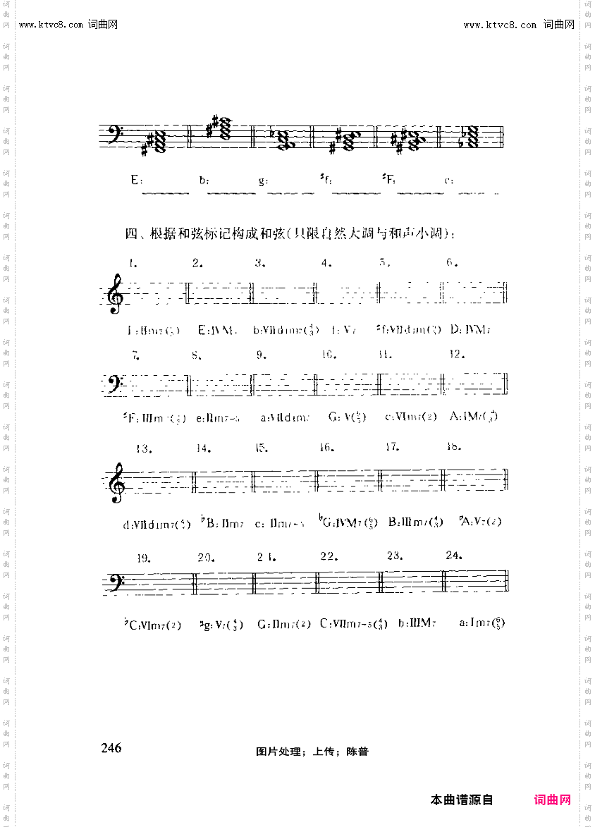其他曲谱_第十四章和弦之第五节其他和弦第246页