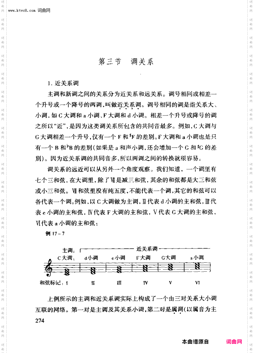 其他曲谱_第17章转调第274页第3节调关系