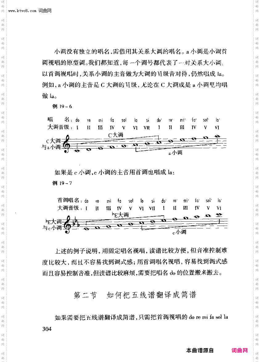 其他曲谱_第19章五线谱和简谱的互译第2节五线谱译简谱第304页