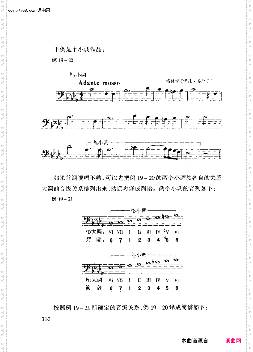 其他曲谱_第19章五线谱和简谱的互译第2节五线谱译简谱第310页