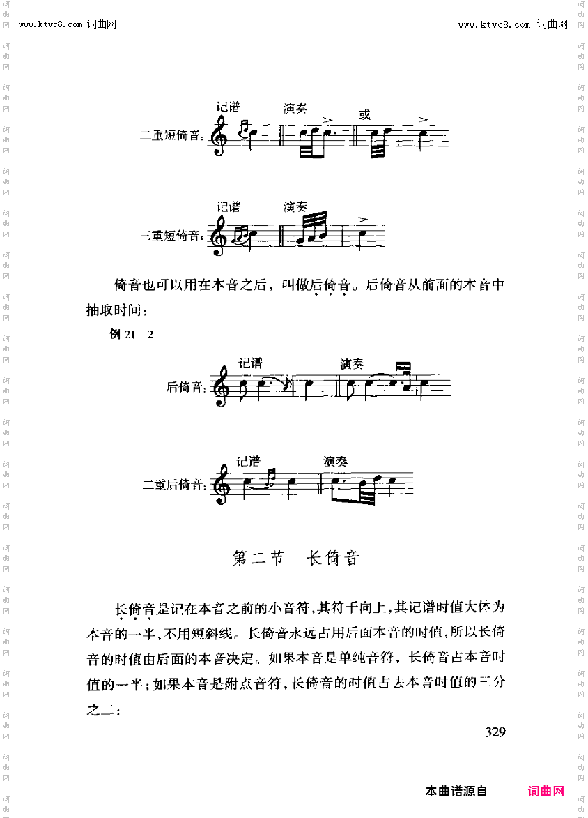 其他曲谱_第21章装饰音-第329页第2节长倚音