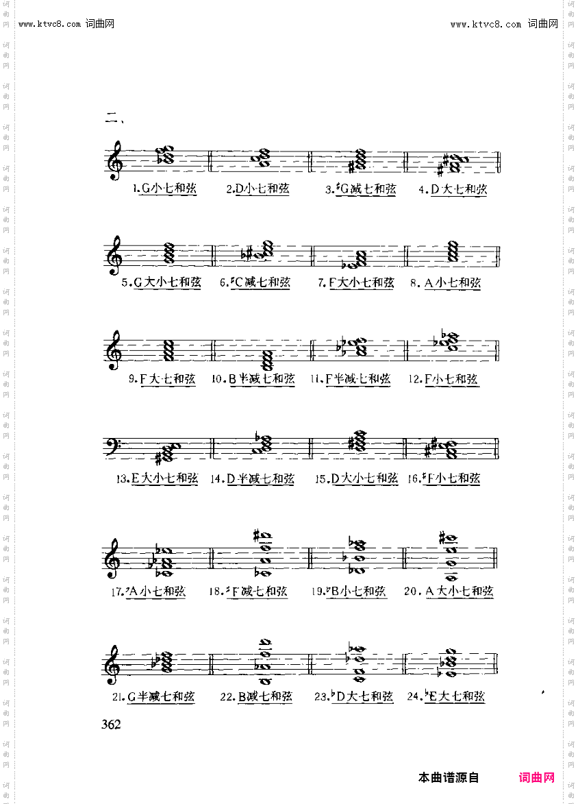 其他曲谱_附录/习题答案/练习十九第362页