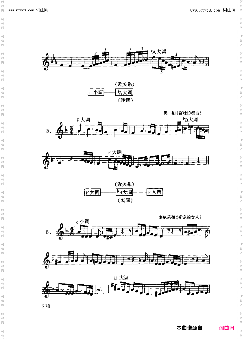 其他曲谱_附录/习题答案/练习二十二第370页