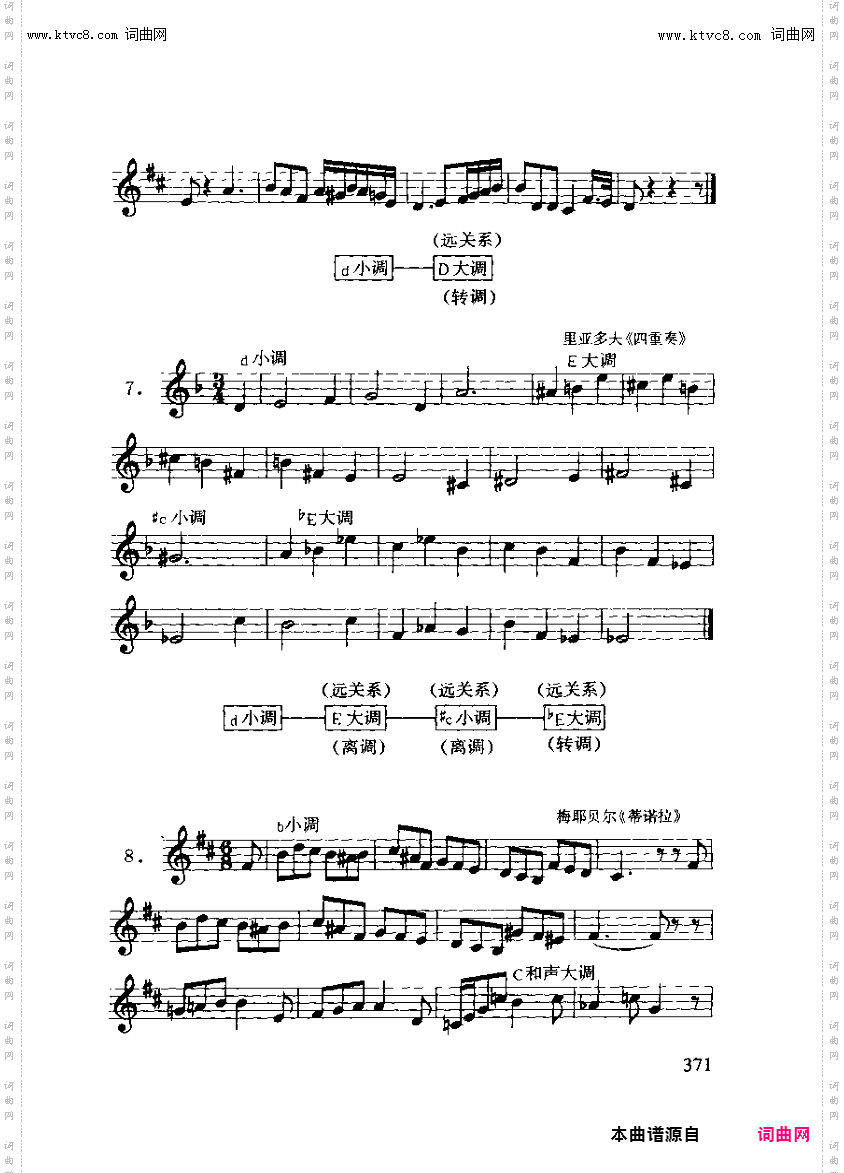 其他曲谱_附录/习题答案/练习二十二第371页
