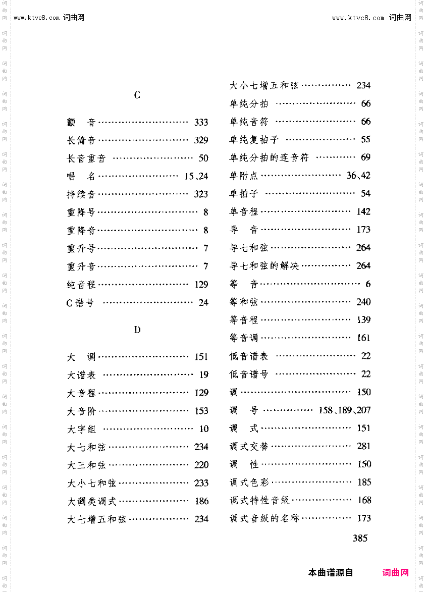 其他曲谱_索引/第二十六第385页