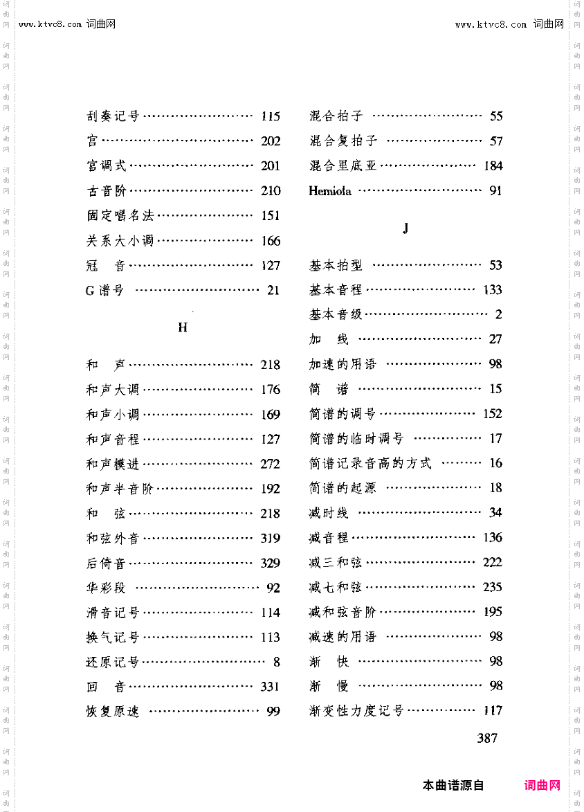 其他曲谱_索引/第二十六第387页