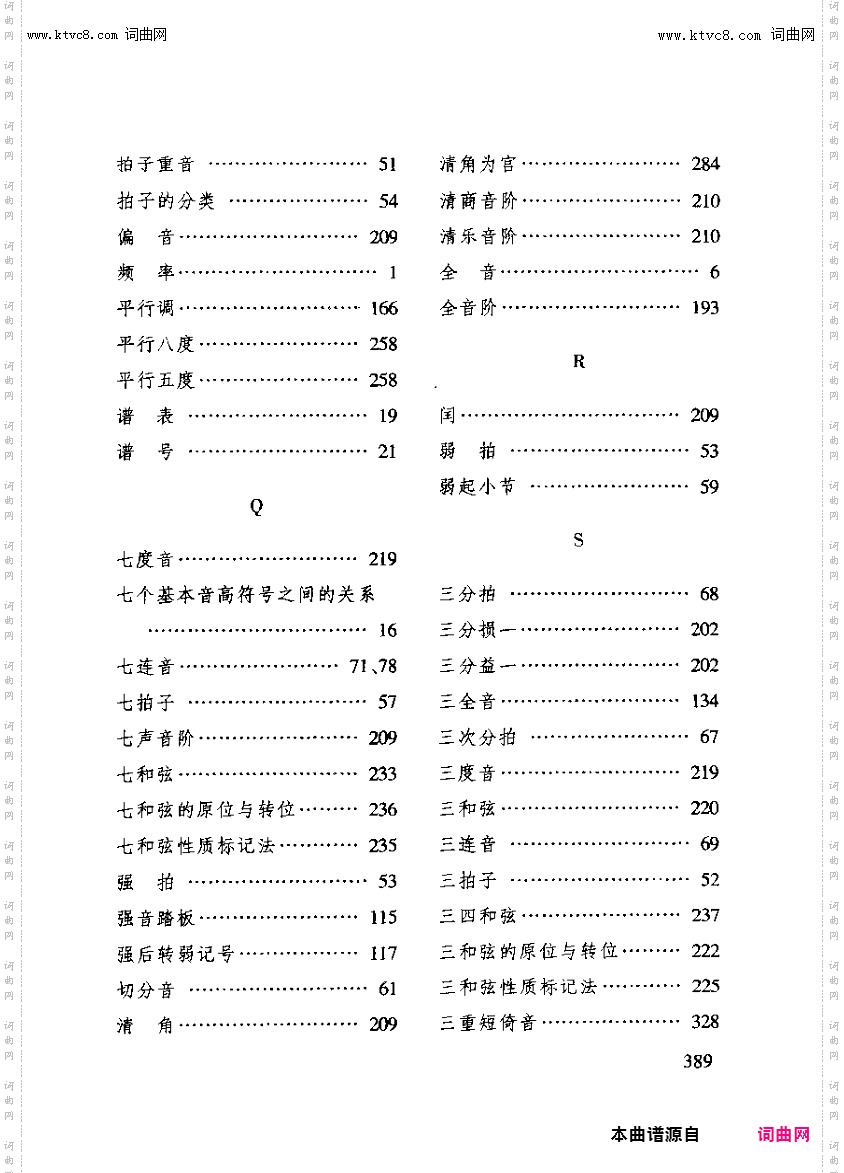 其他曲谱_索引/第二十六第389页