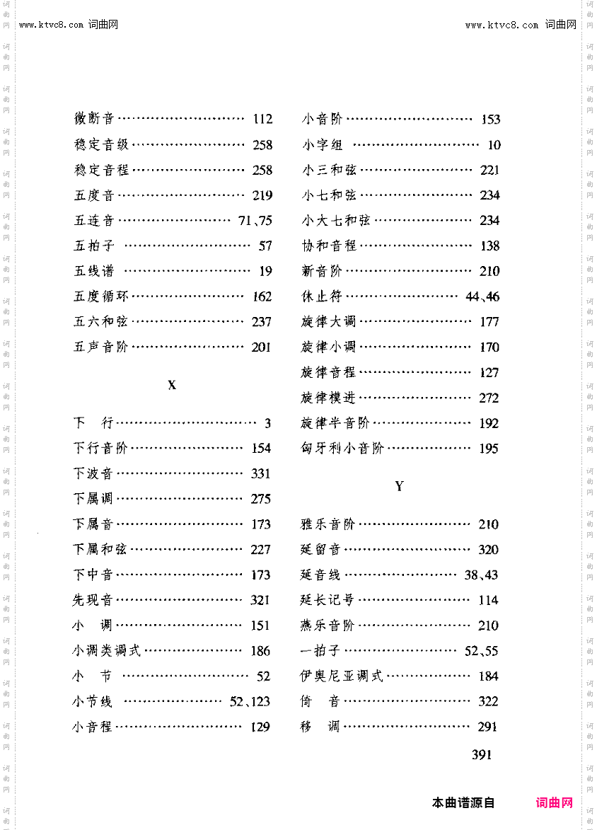 其他曲谱_索引/第二十六第391页