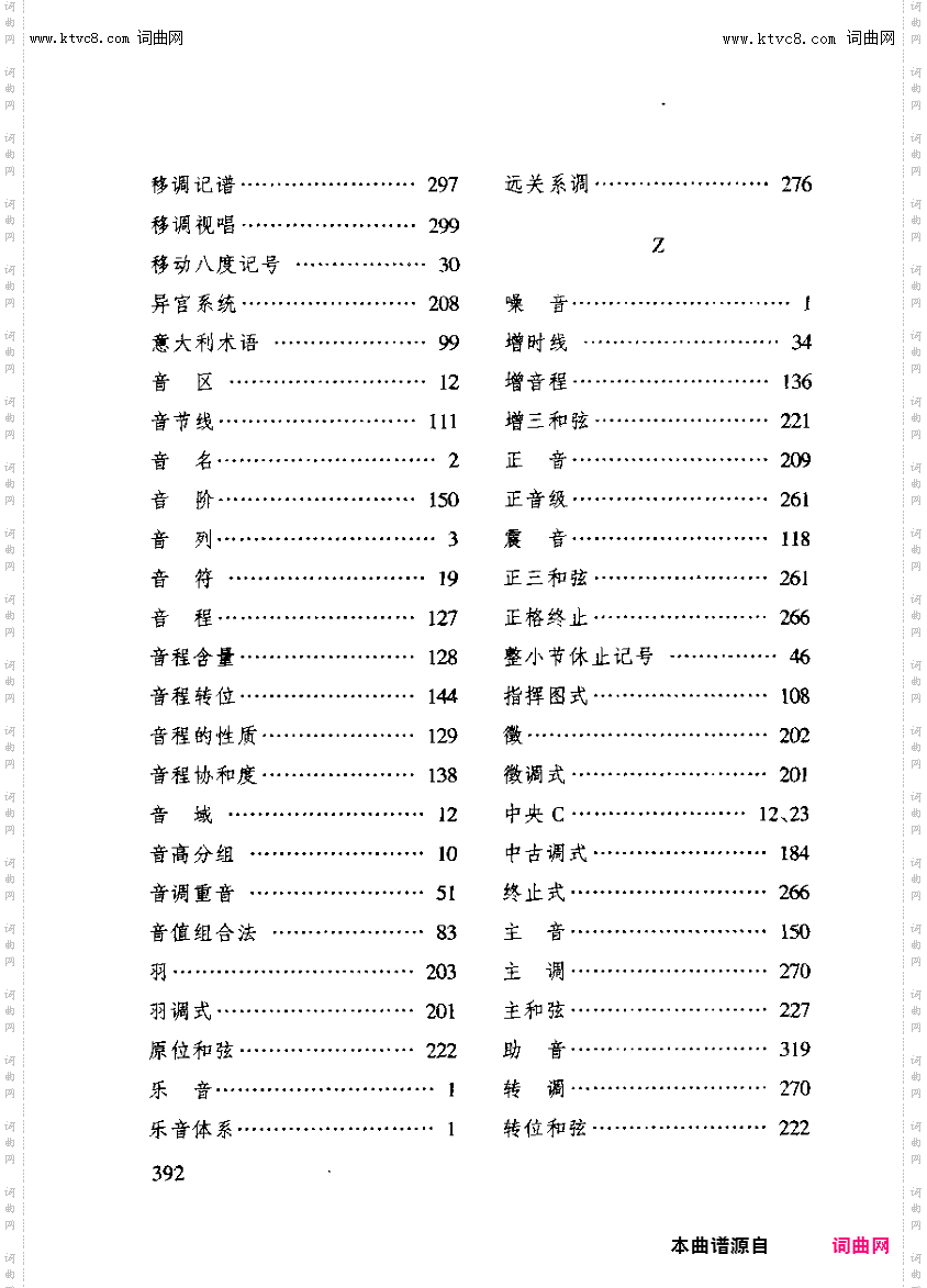 其他曲谱_索引/第二十六第392页