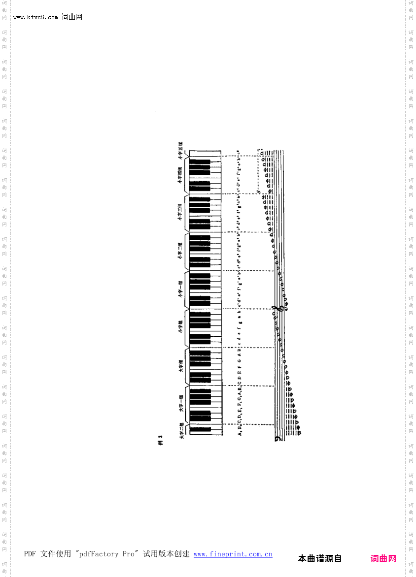 其他曲谱_第1章音与音高第3节-第5页音的分组
