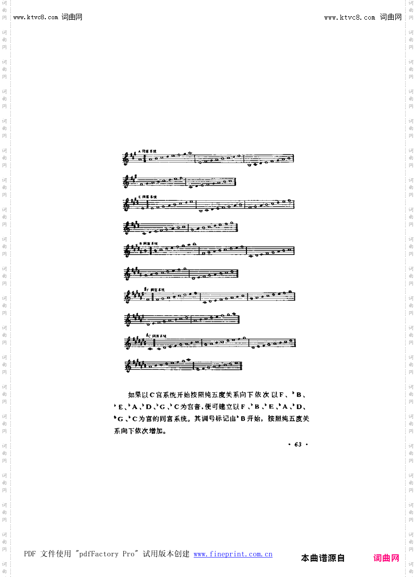 其他曲谱_第5章-第63页-第8节；升降调及五度循环