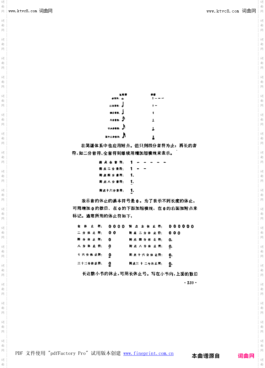 其他曲谱_附录1简谱及工尺谱简介239页关于简谱